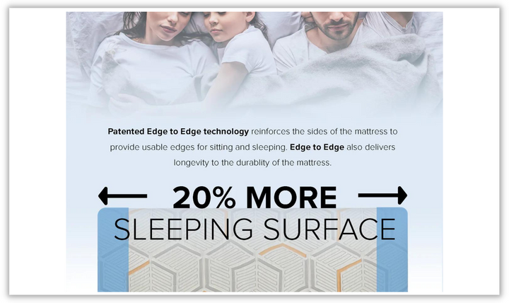 14" Copper Hybrid Mattress - Plush