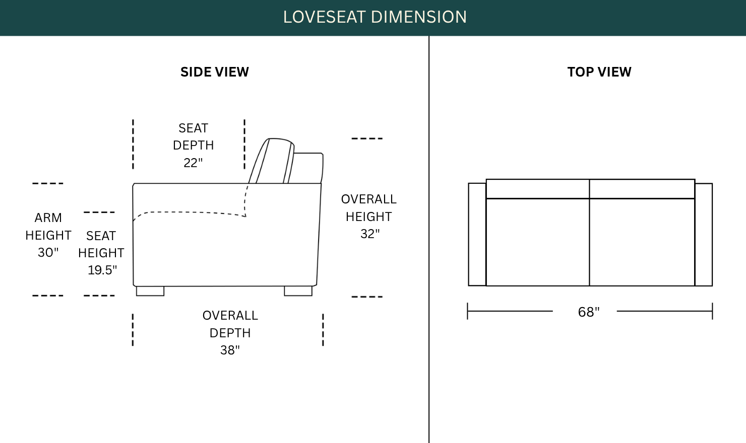 Dimension Image