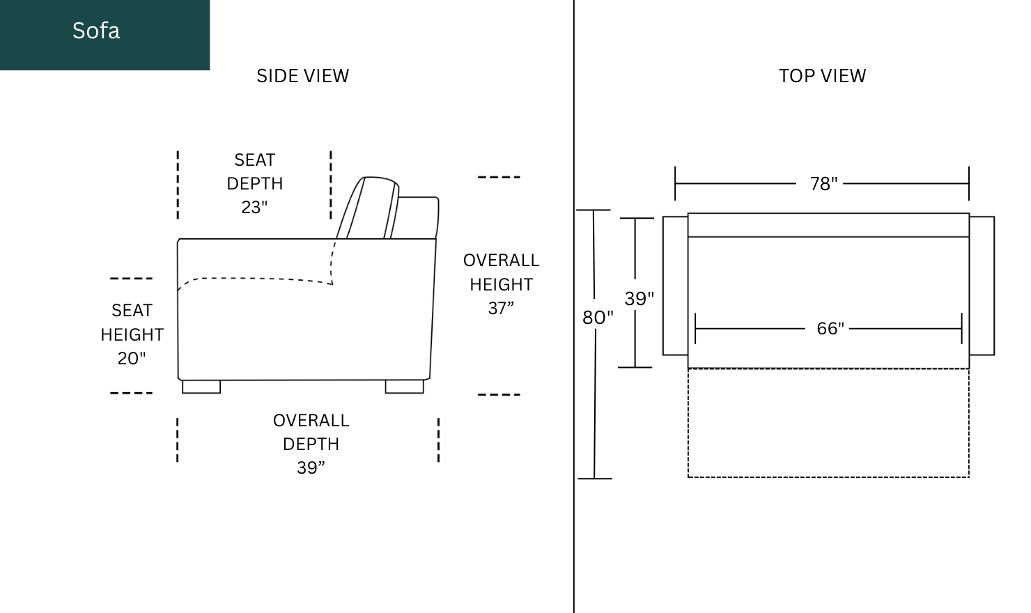 Dimension Image