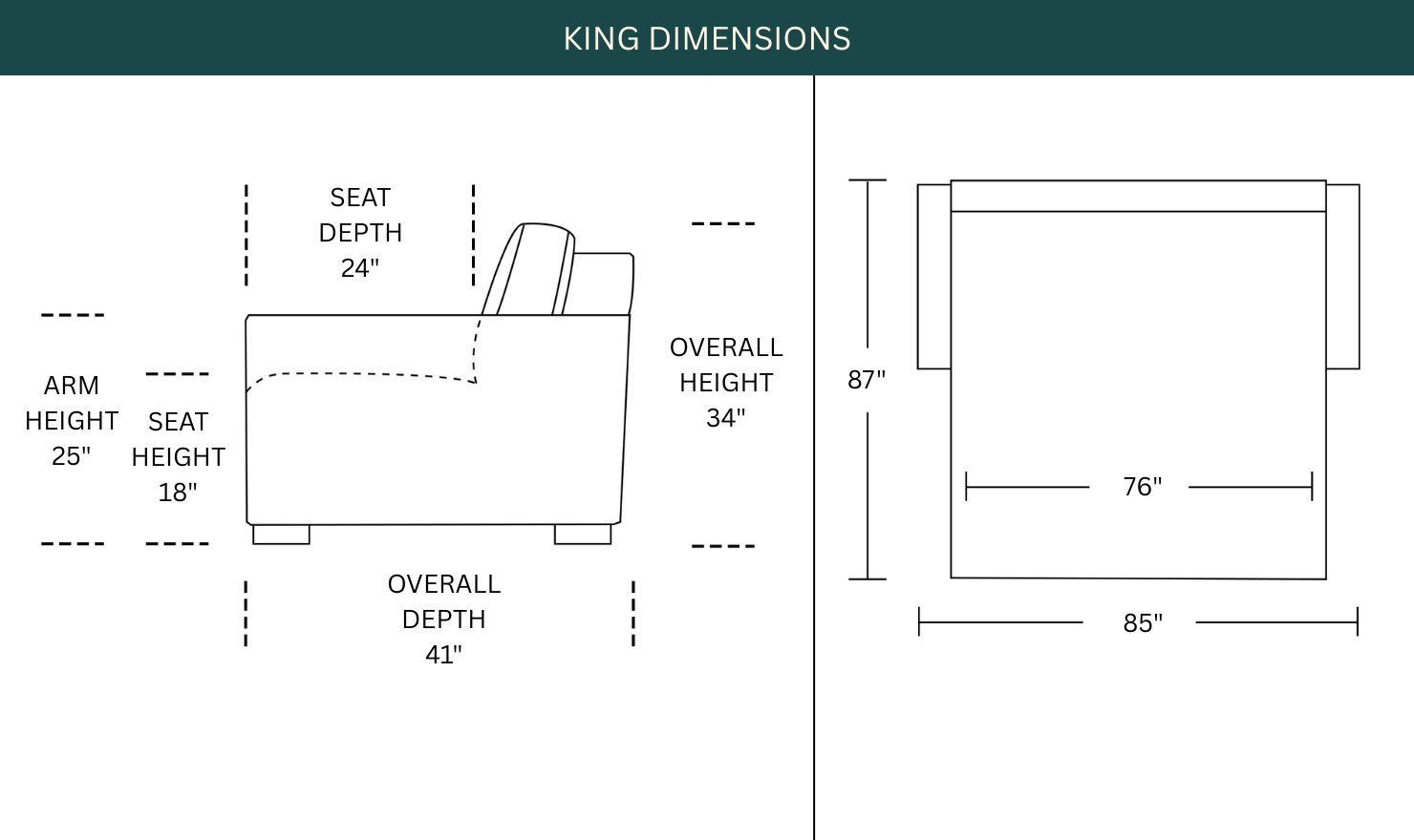 Dimension Image