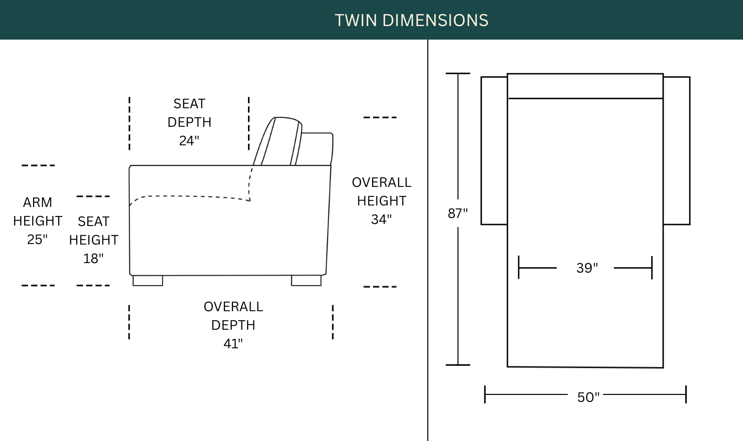 Dimension Image