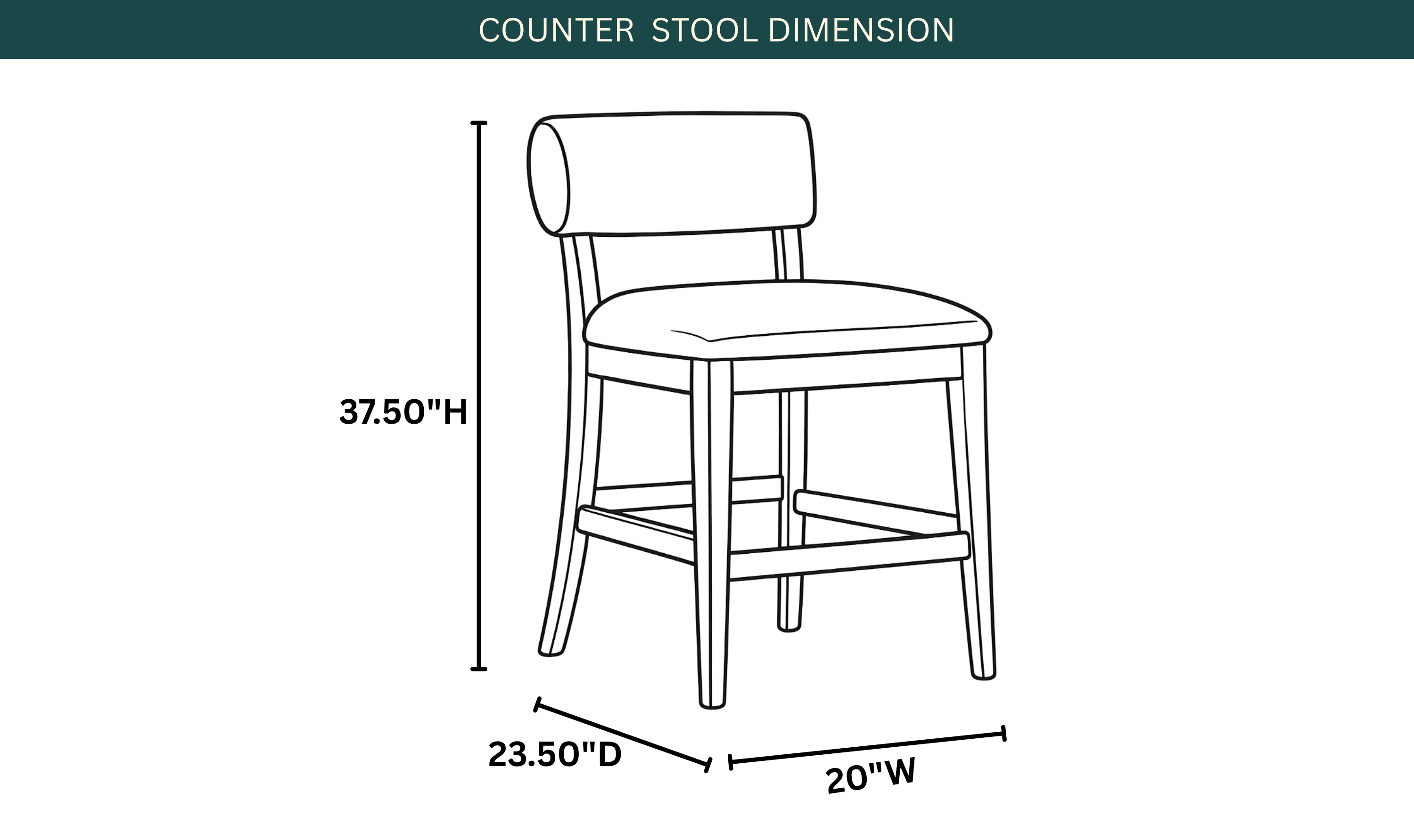 Dimension Image