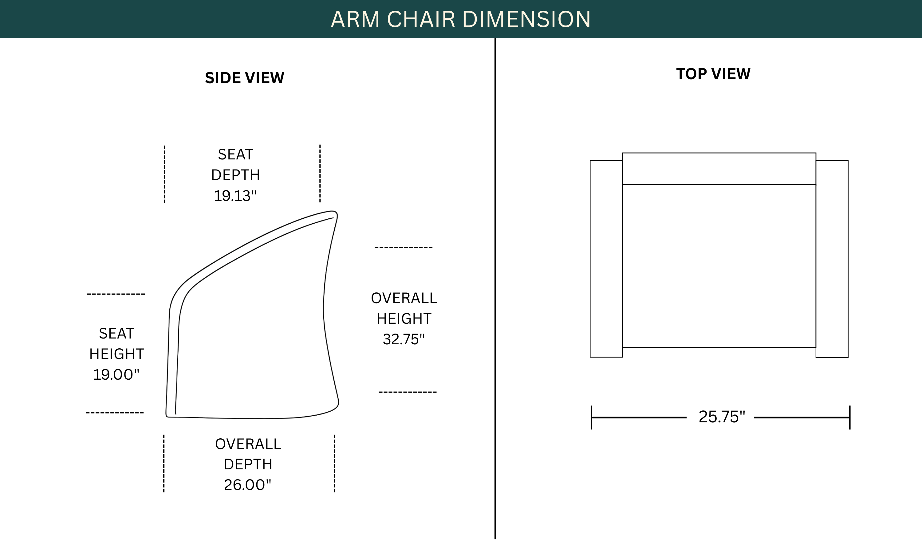 Dimension Image
