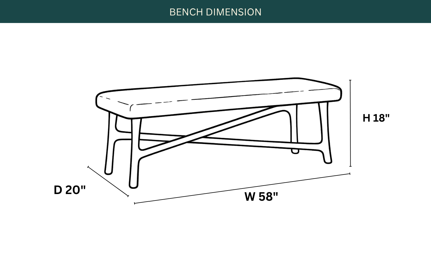 Dimension Image