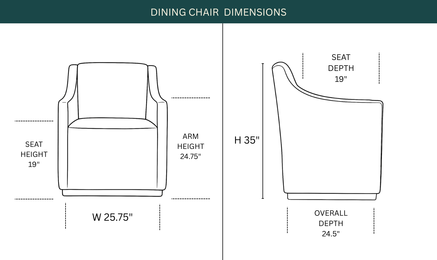 Dimension Image