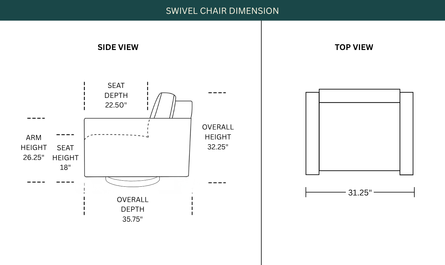 Dimension Image