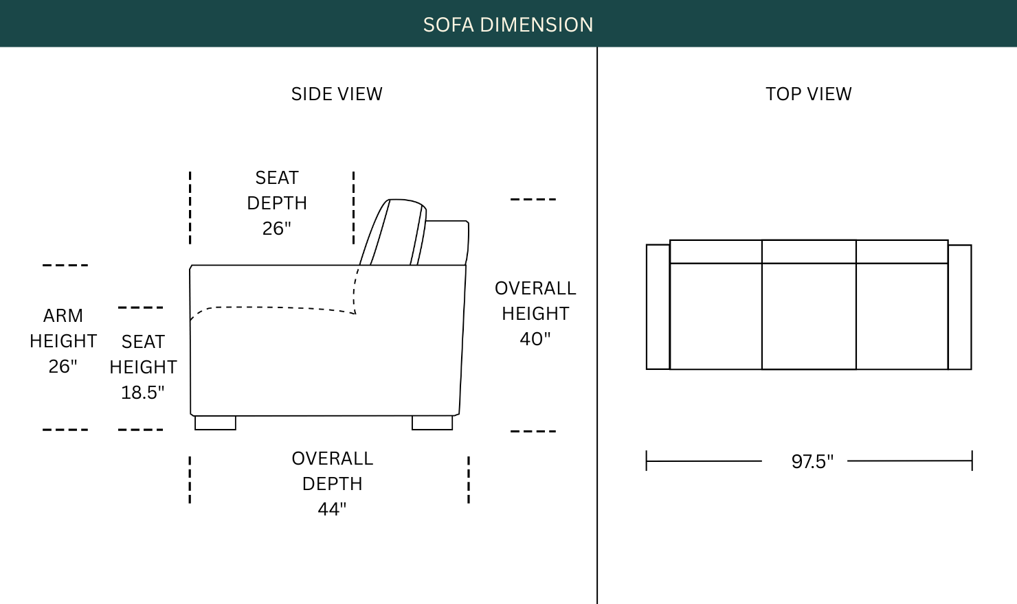 Dimension Image