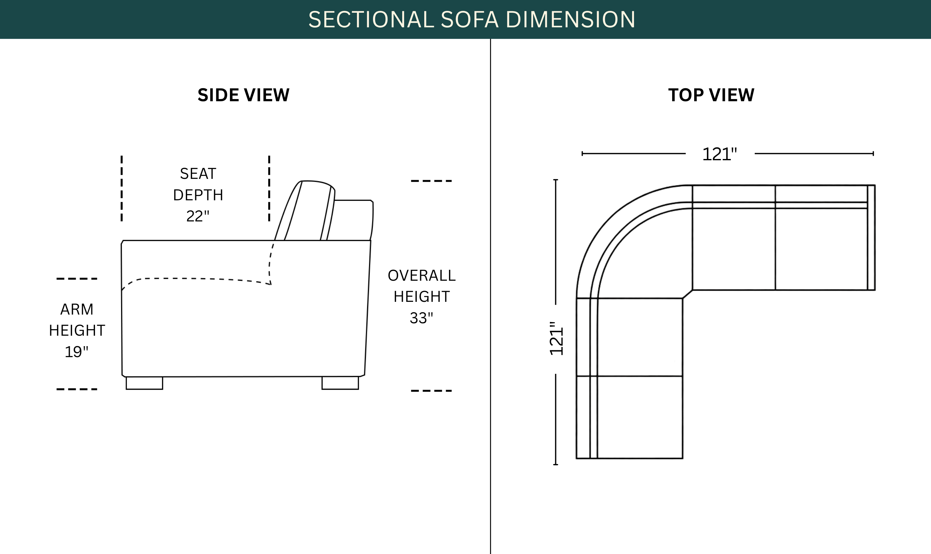 Dimension Image