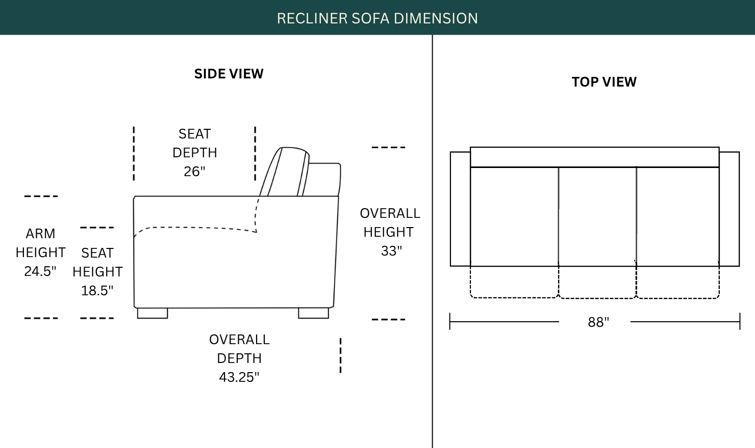 Dimension Image