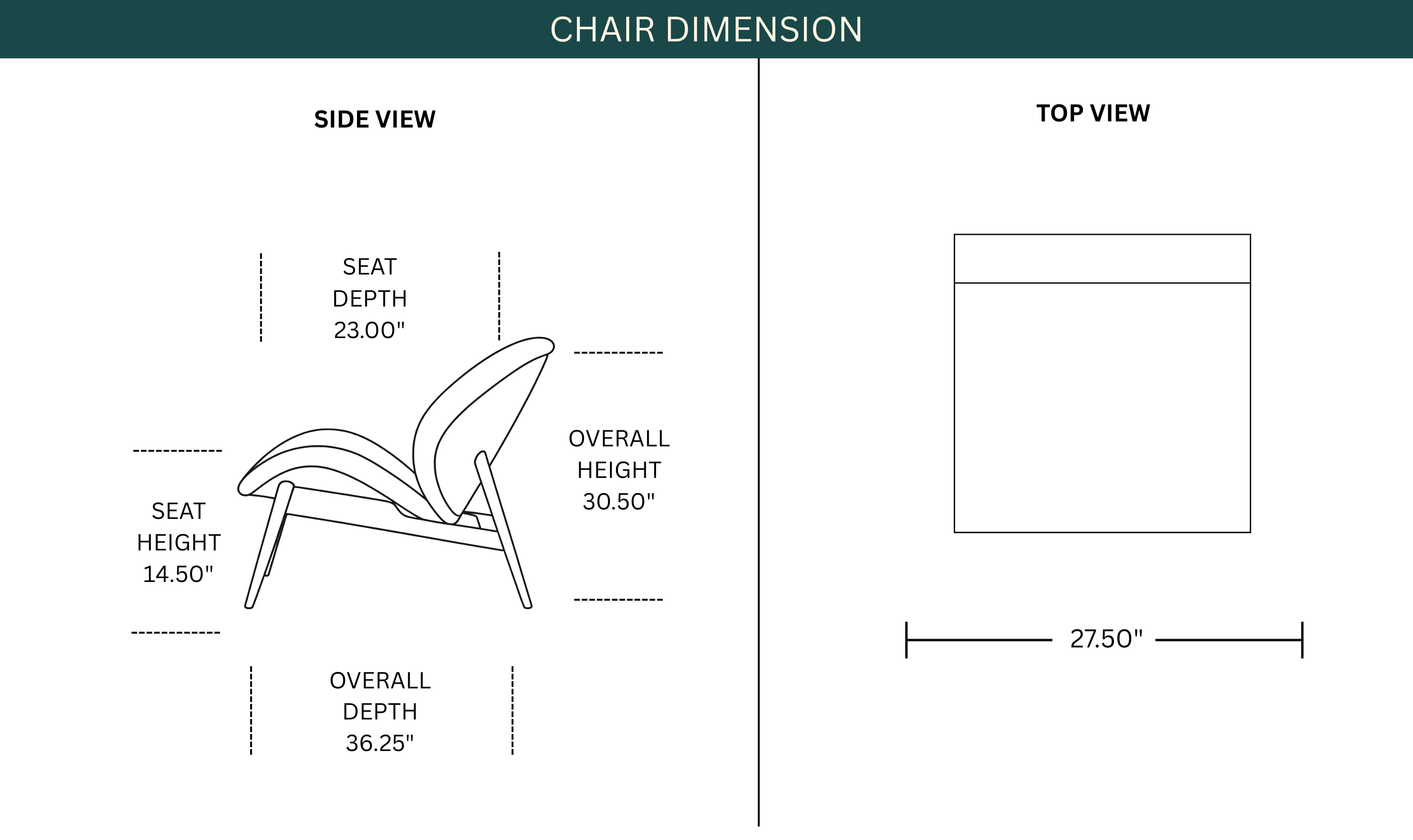Dimension Image
