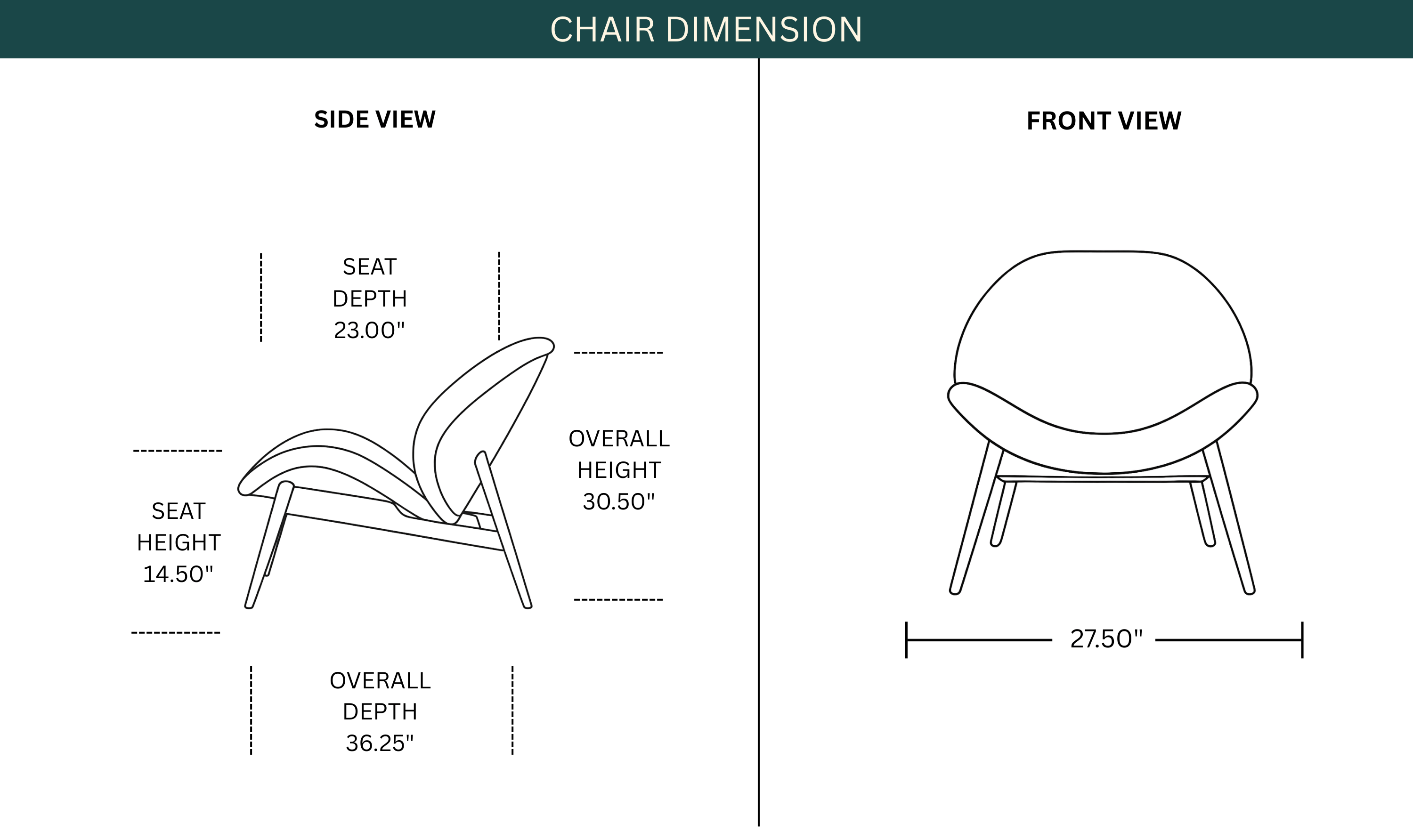 Dimension Image