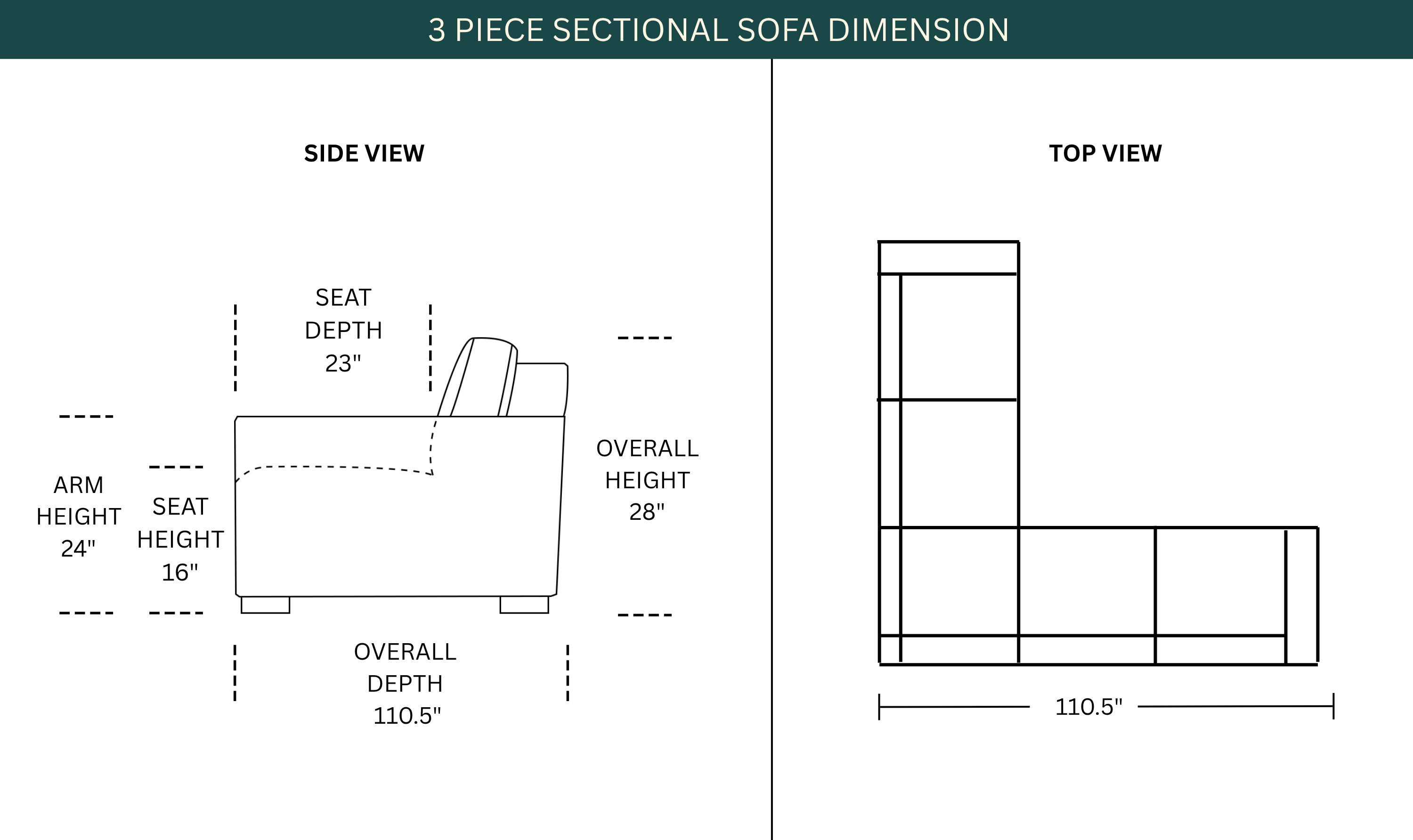 Dimension Image