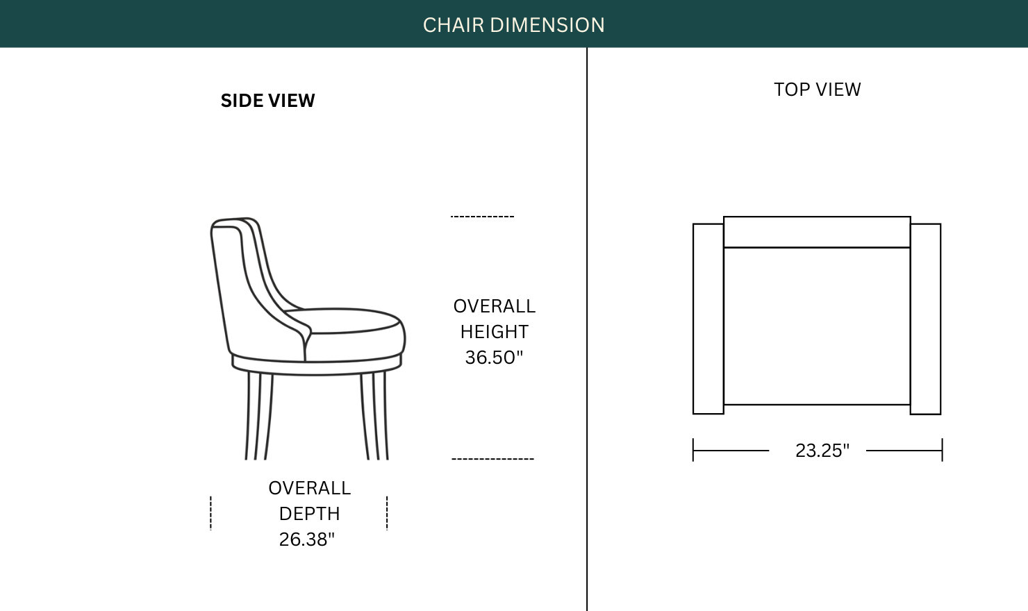 Dimension Image