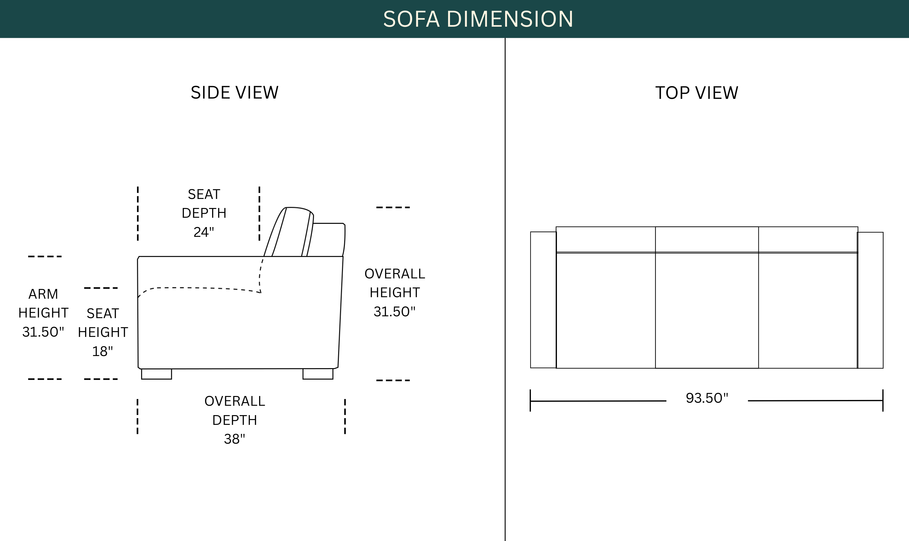 Dimension Image