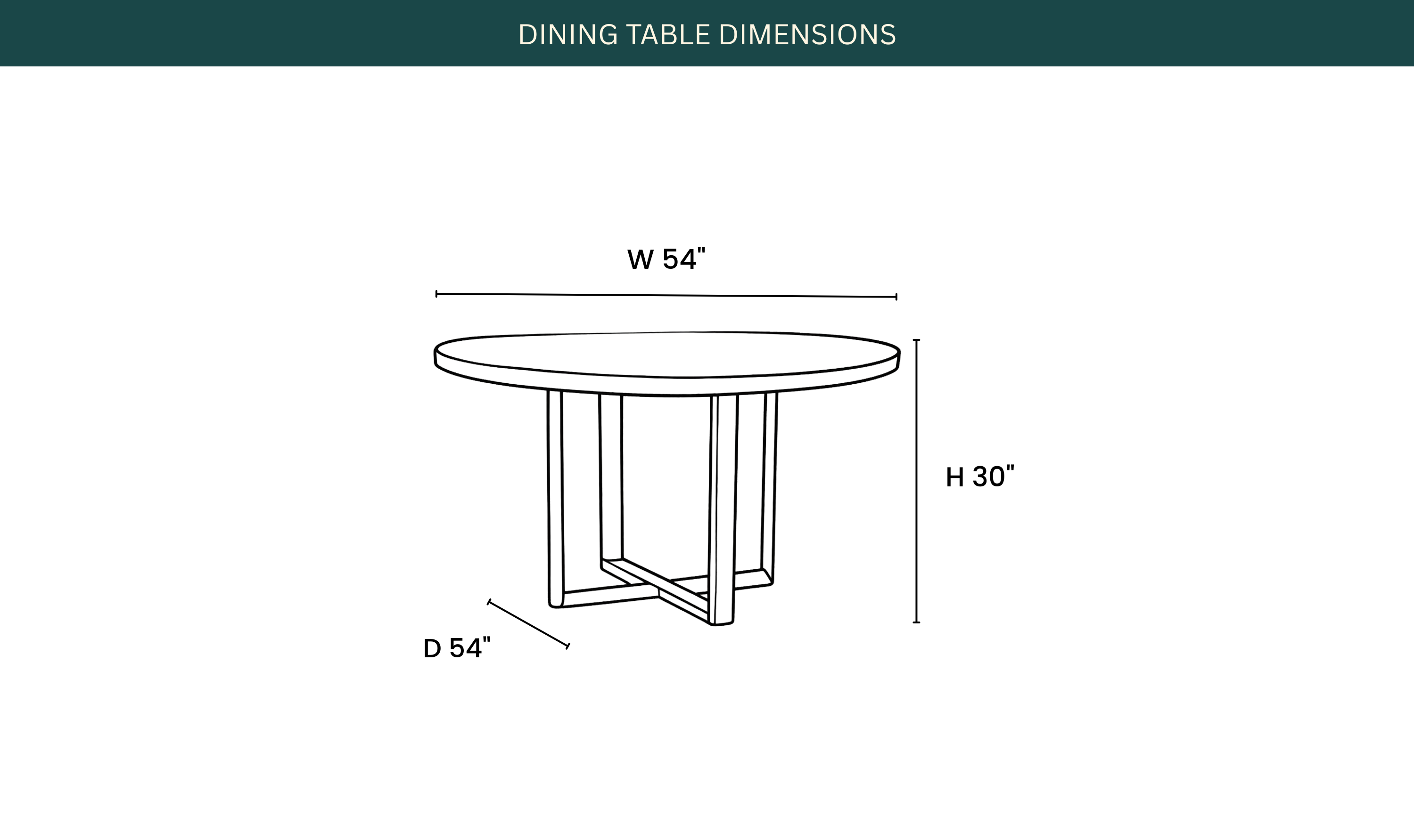 Dimension Image