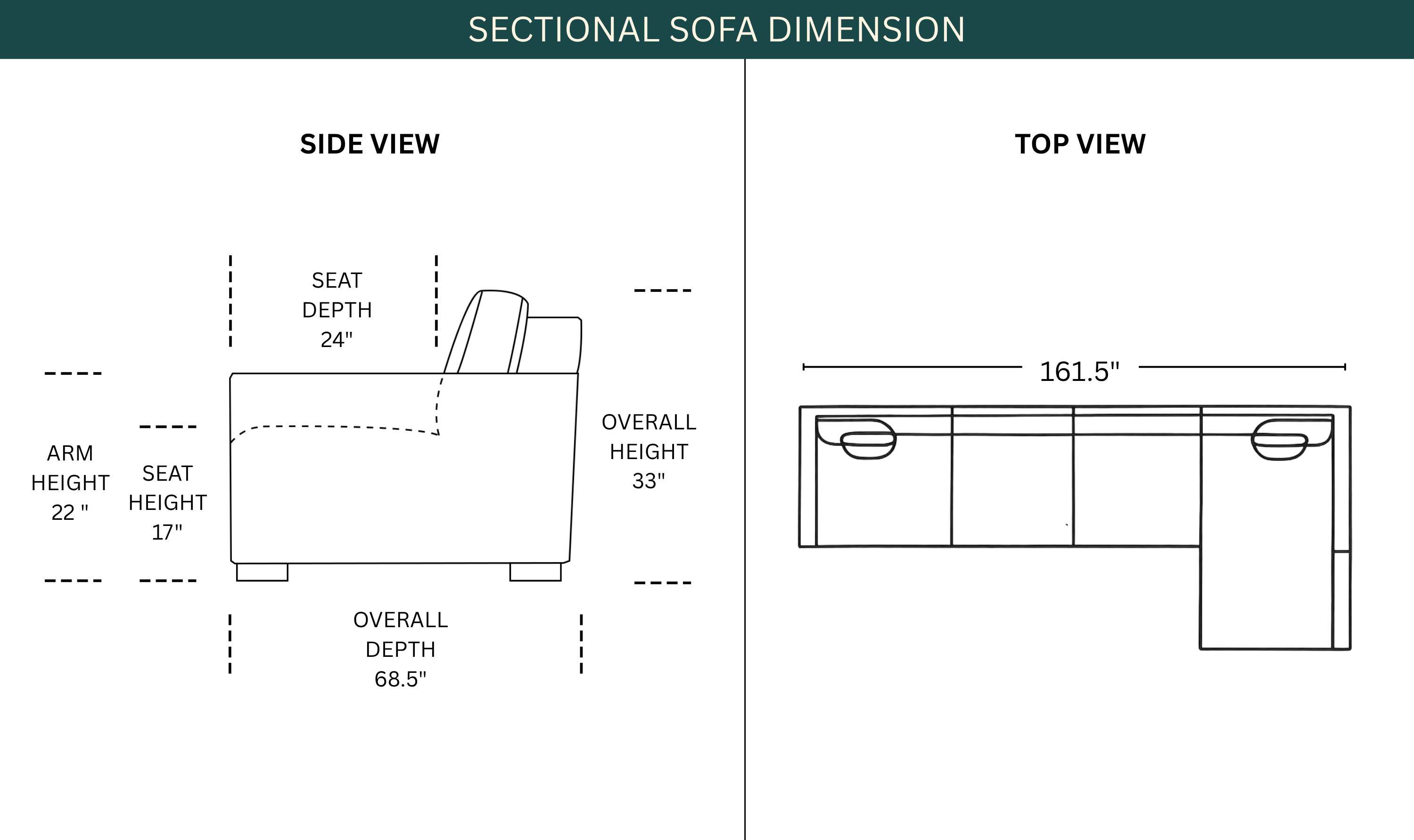 Dimension Image