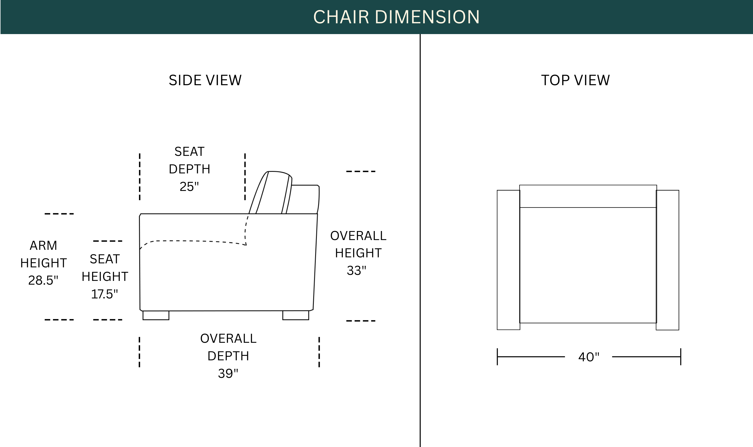 Dimension Image