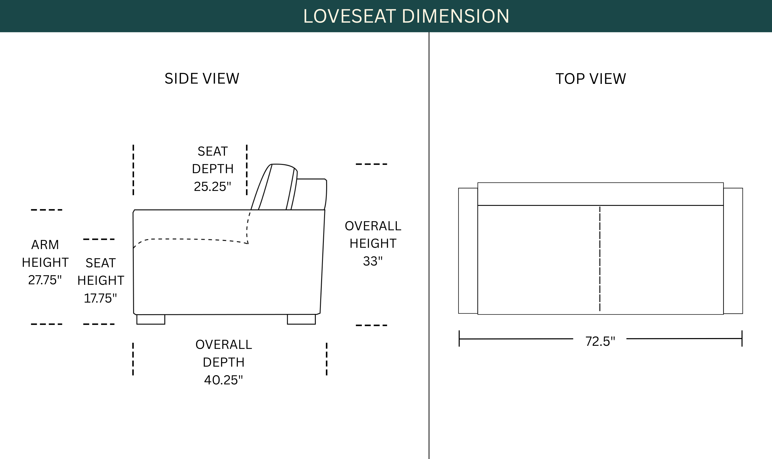 Dimension Image