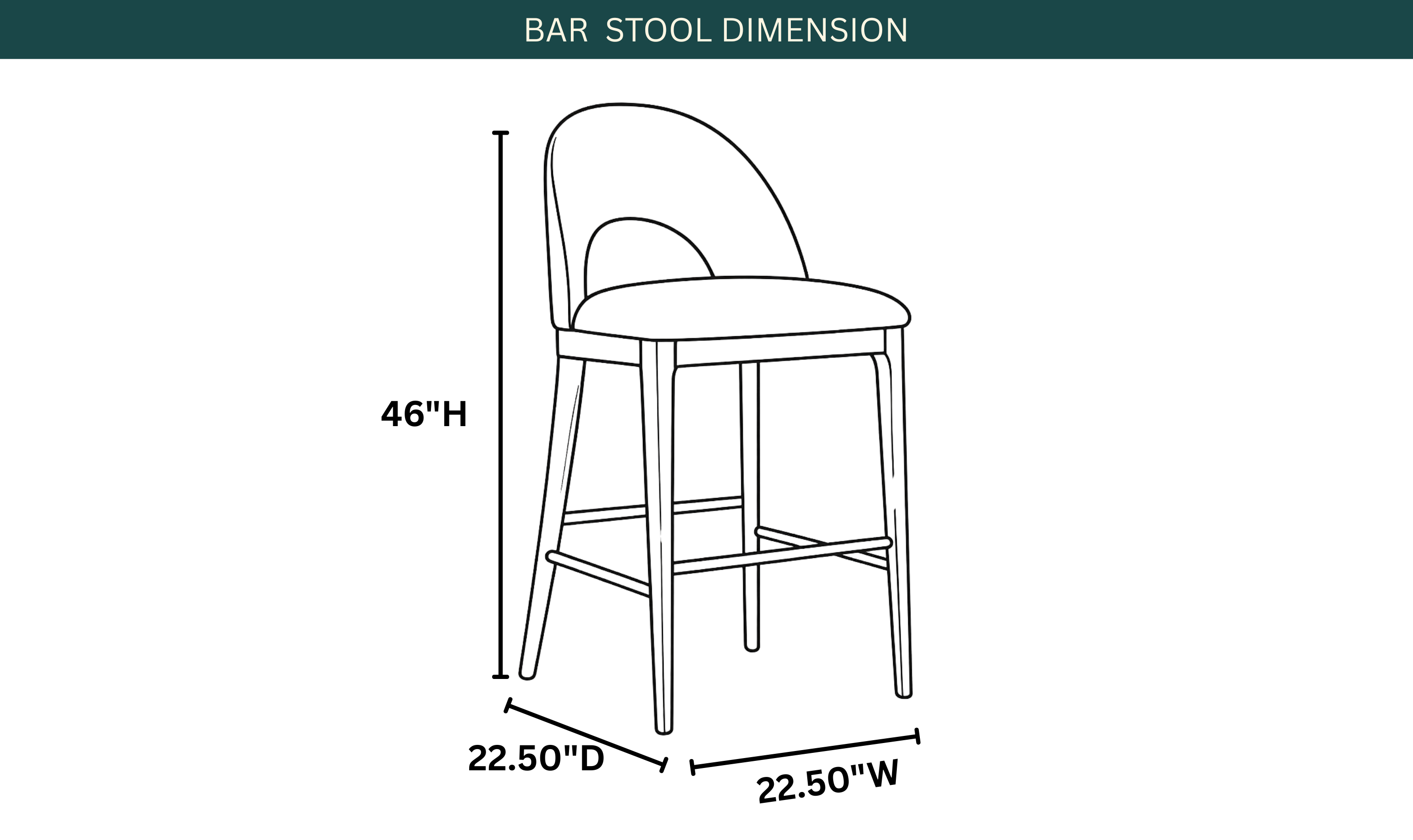 Dimension Image