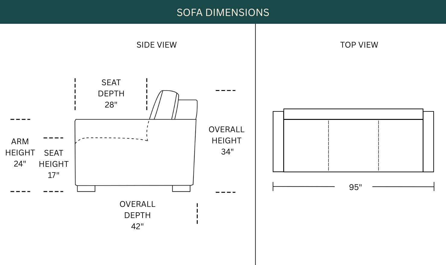 Dimension Image