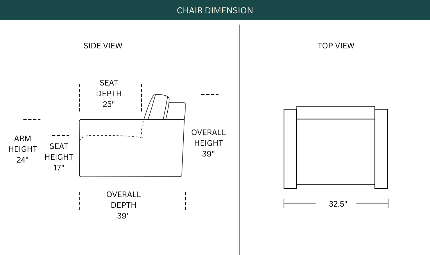 Dimension Image