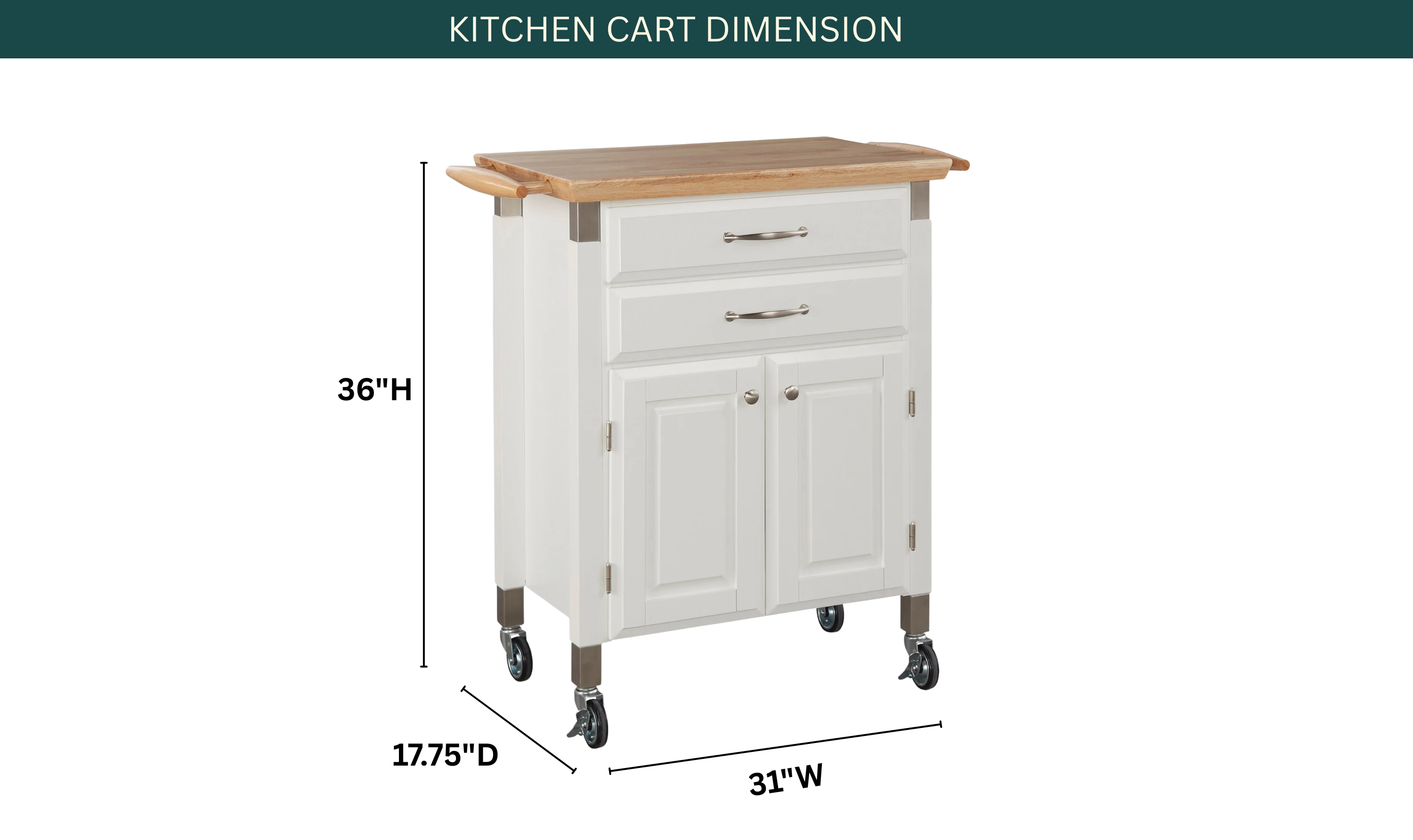 Dimension Image