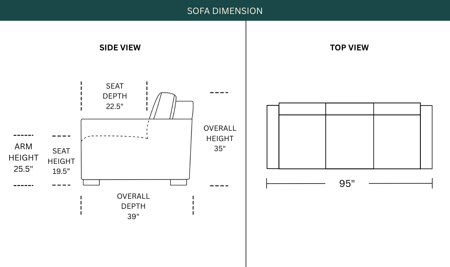 Dimension Image