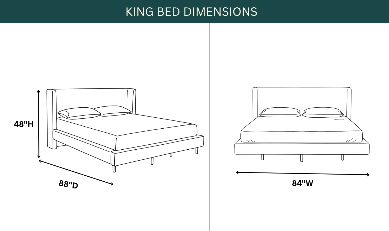 Dimension Image