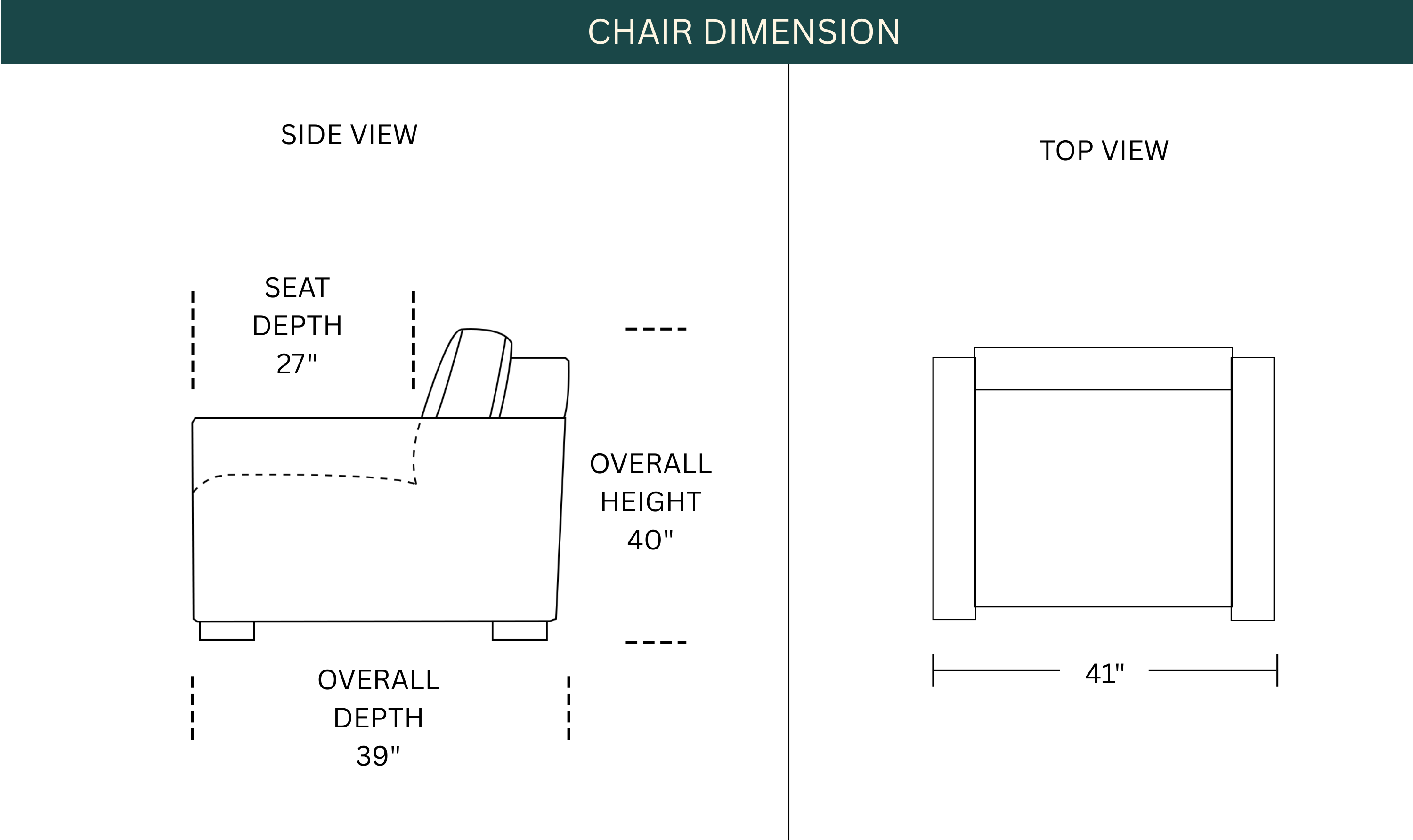 Dimension Image