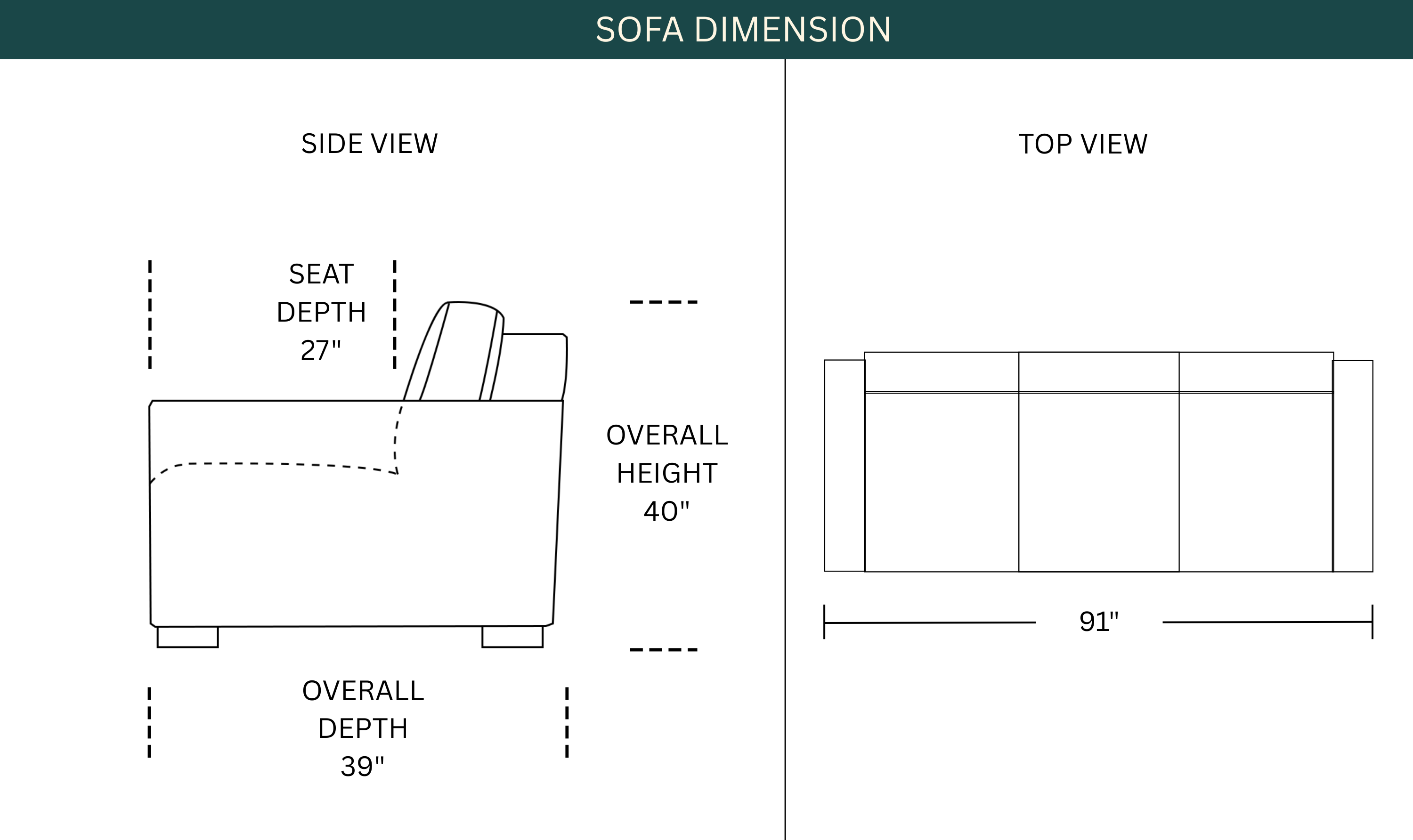 Dimension Image