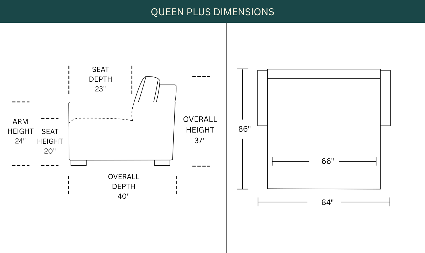 Dimension Image