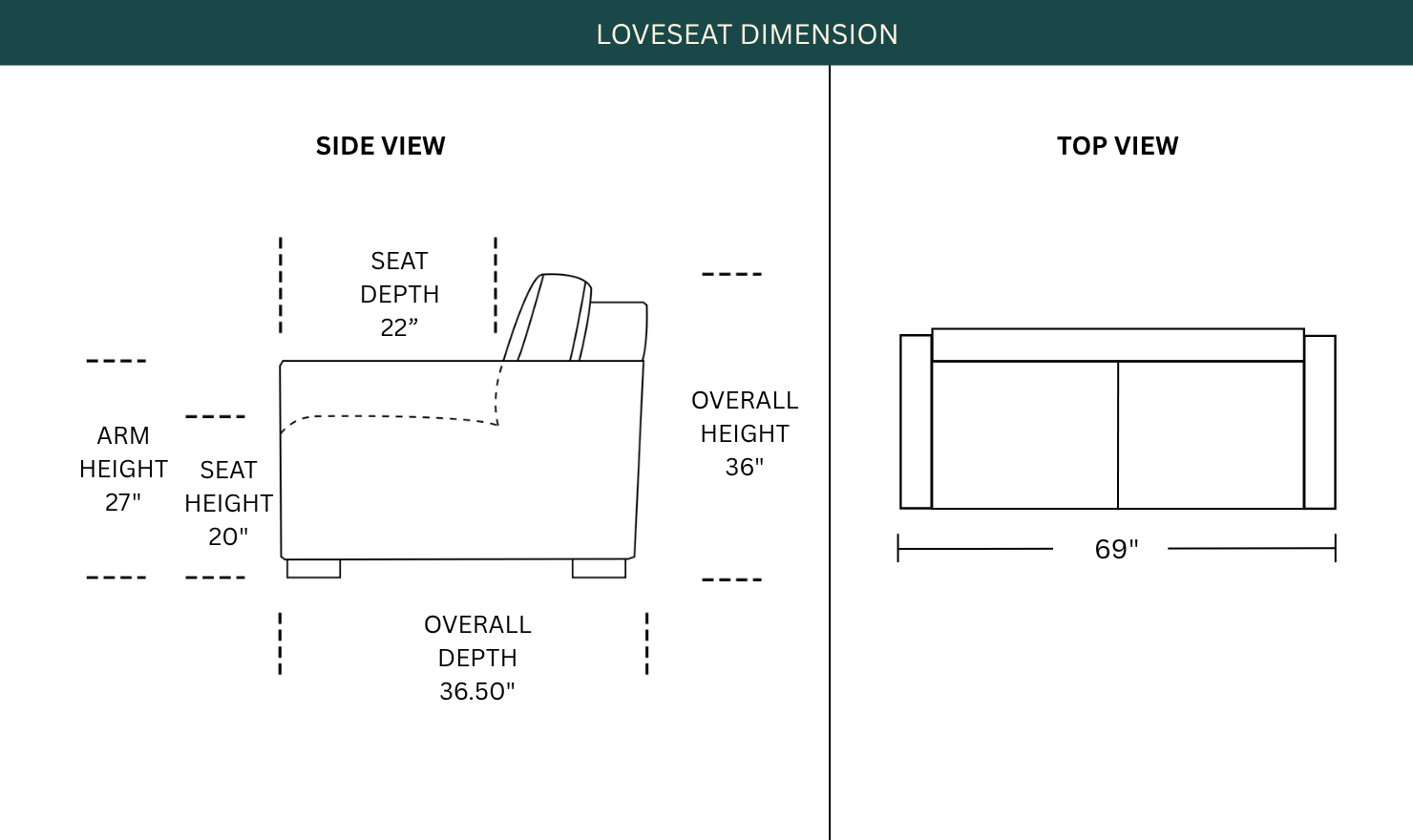 Dimension Image