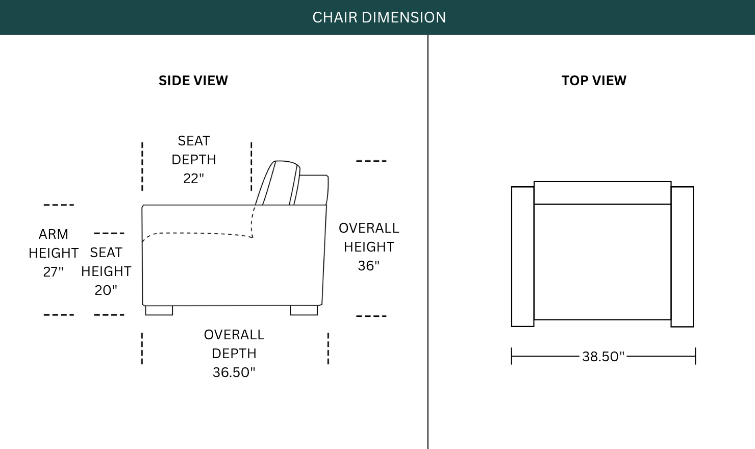 Dimension Image