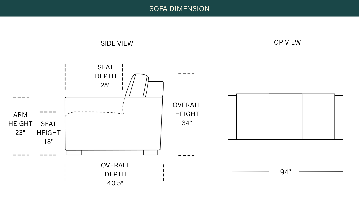 Dimension Image