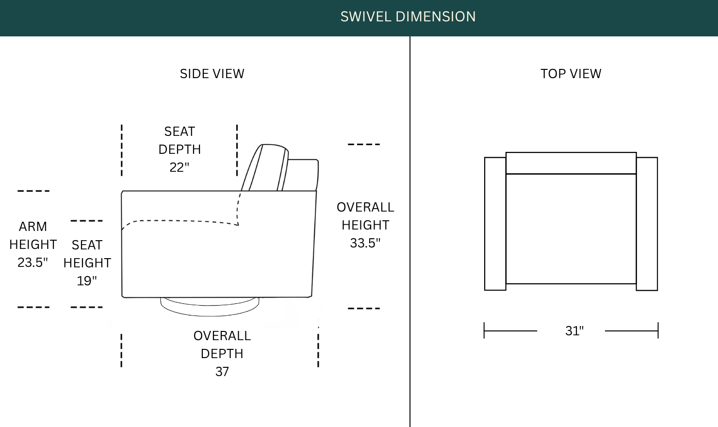 Dimension Image