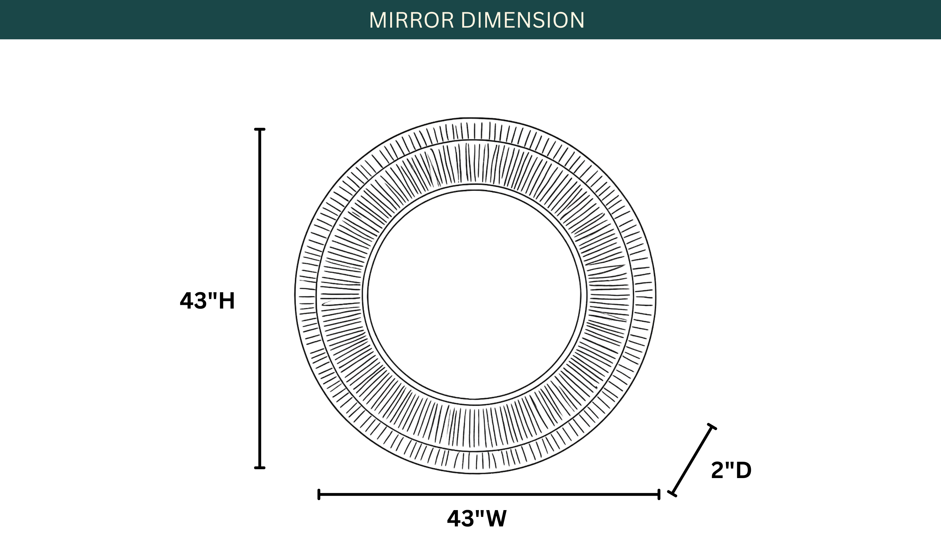 Dimension Image