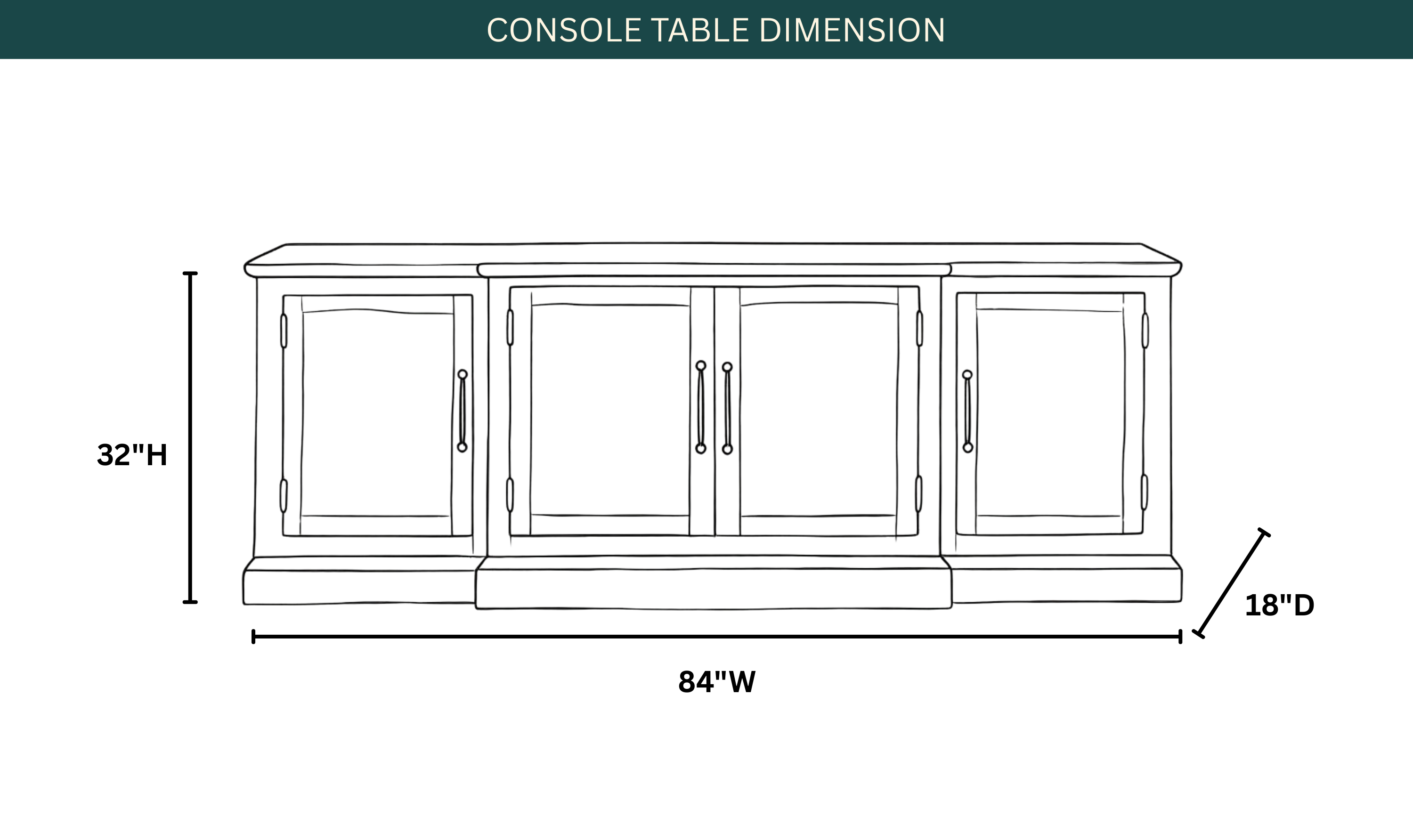 Dimension Image