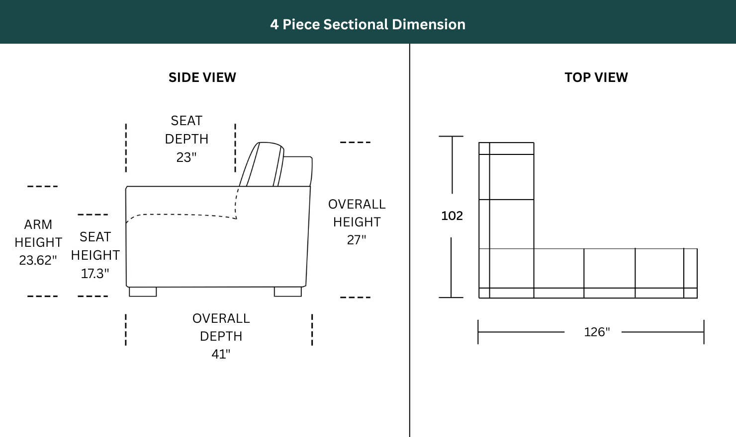 Dimension Image
