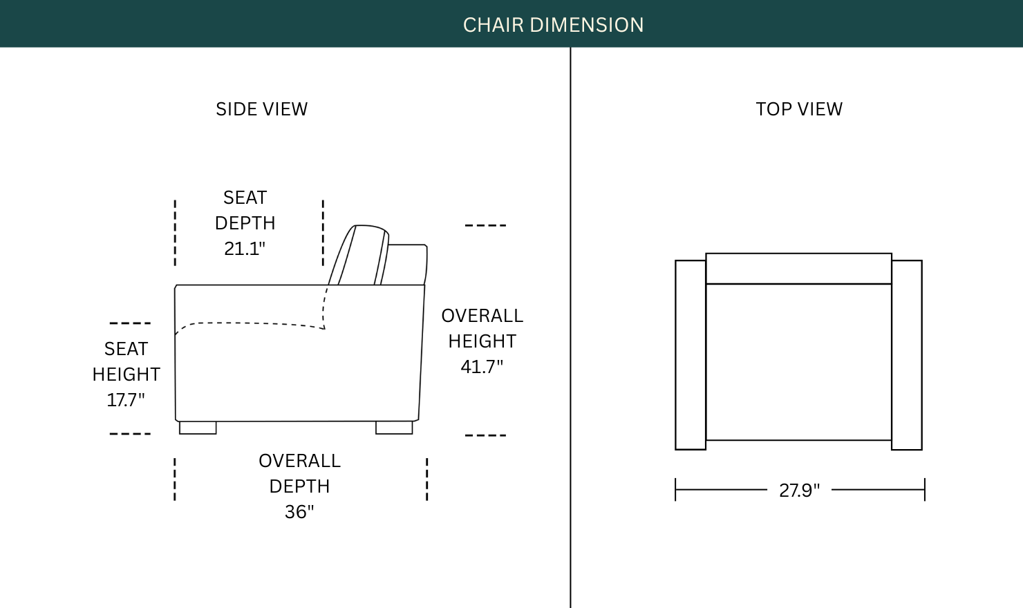 Dimension Image