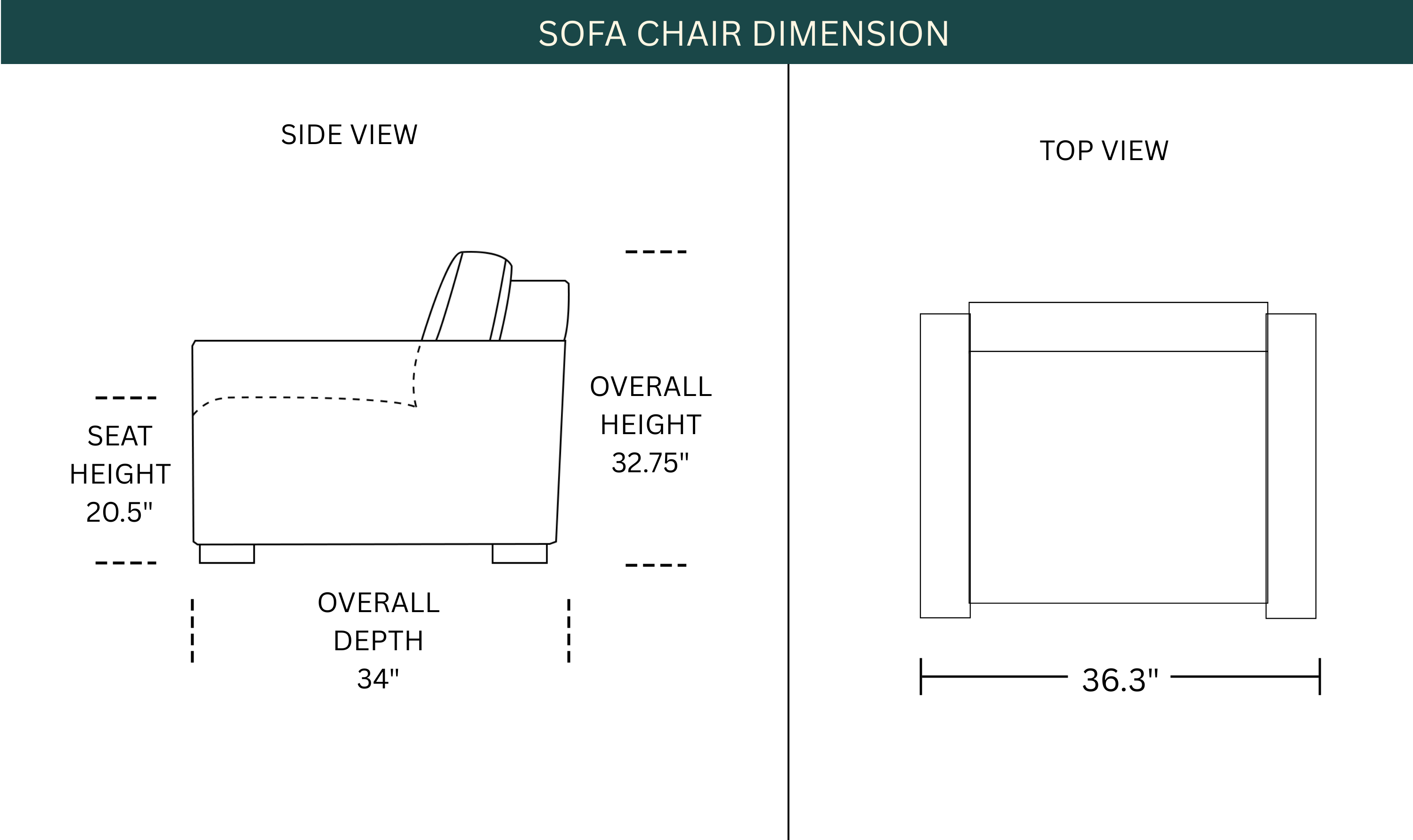 Dimension Image