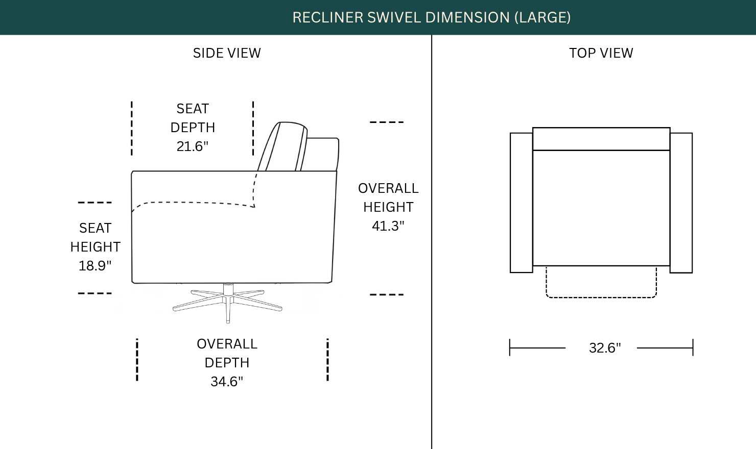 Dimension Image