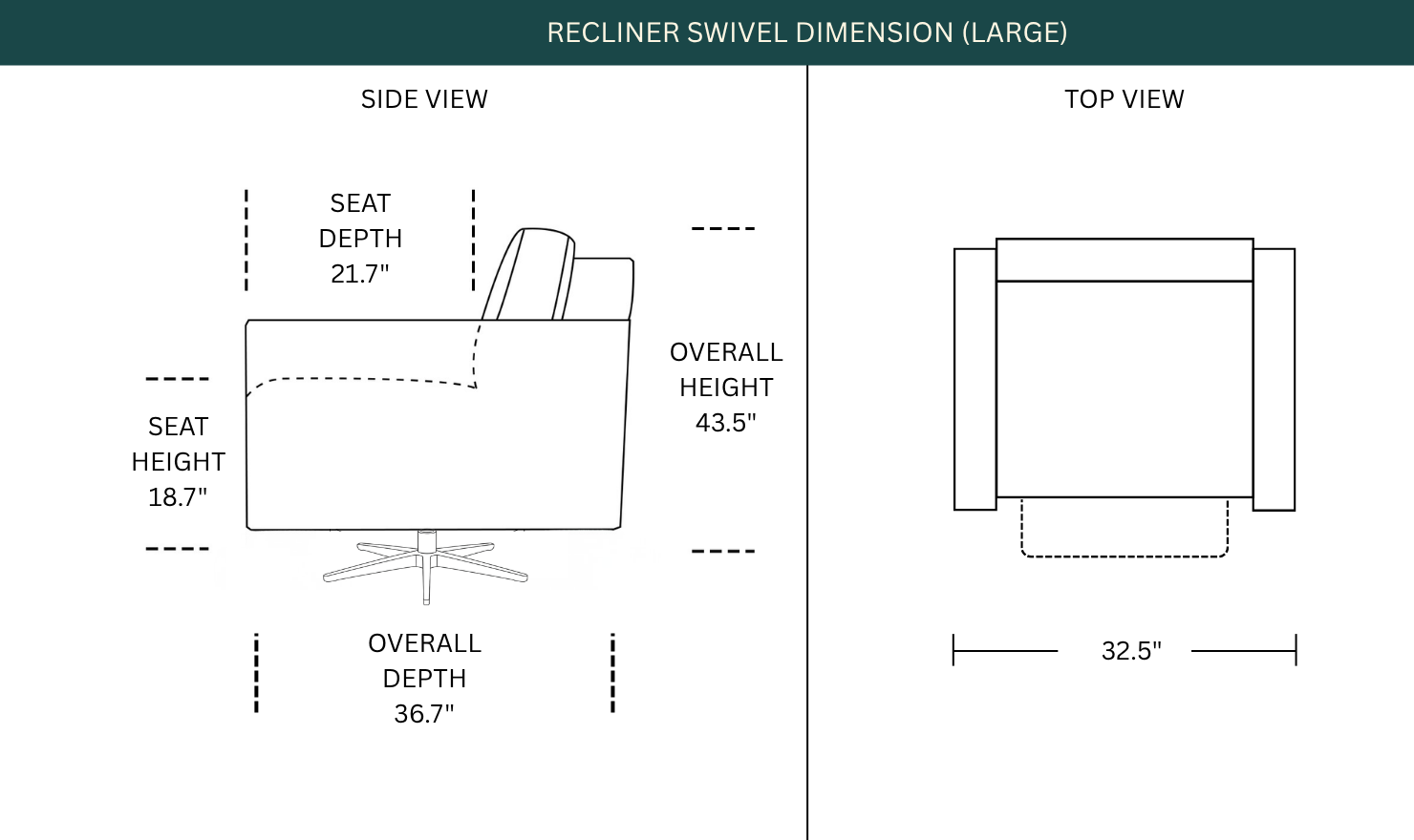 Dimension Image