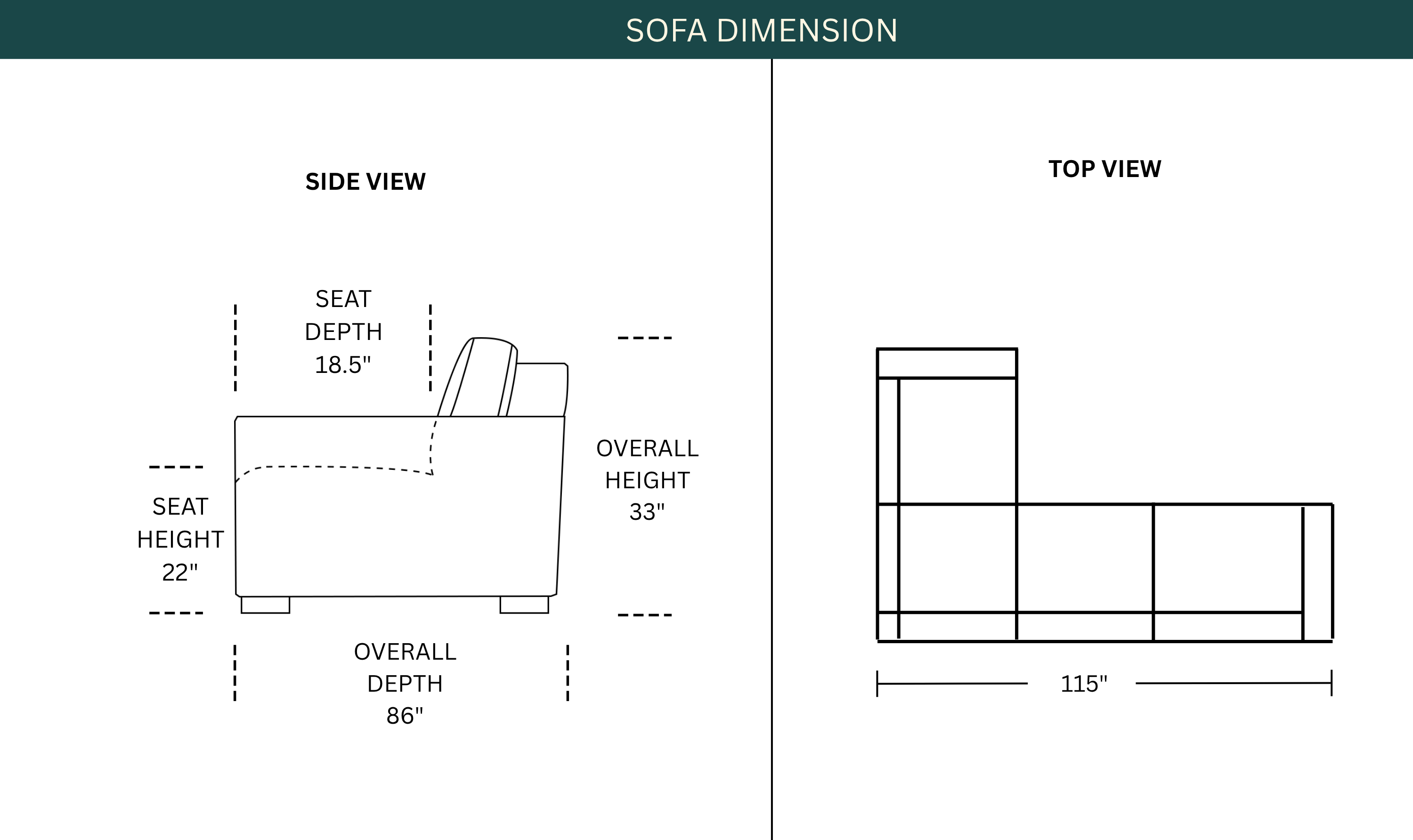 Dimension Image