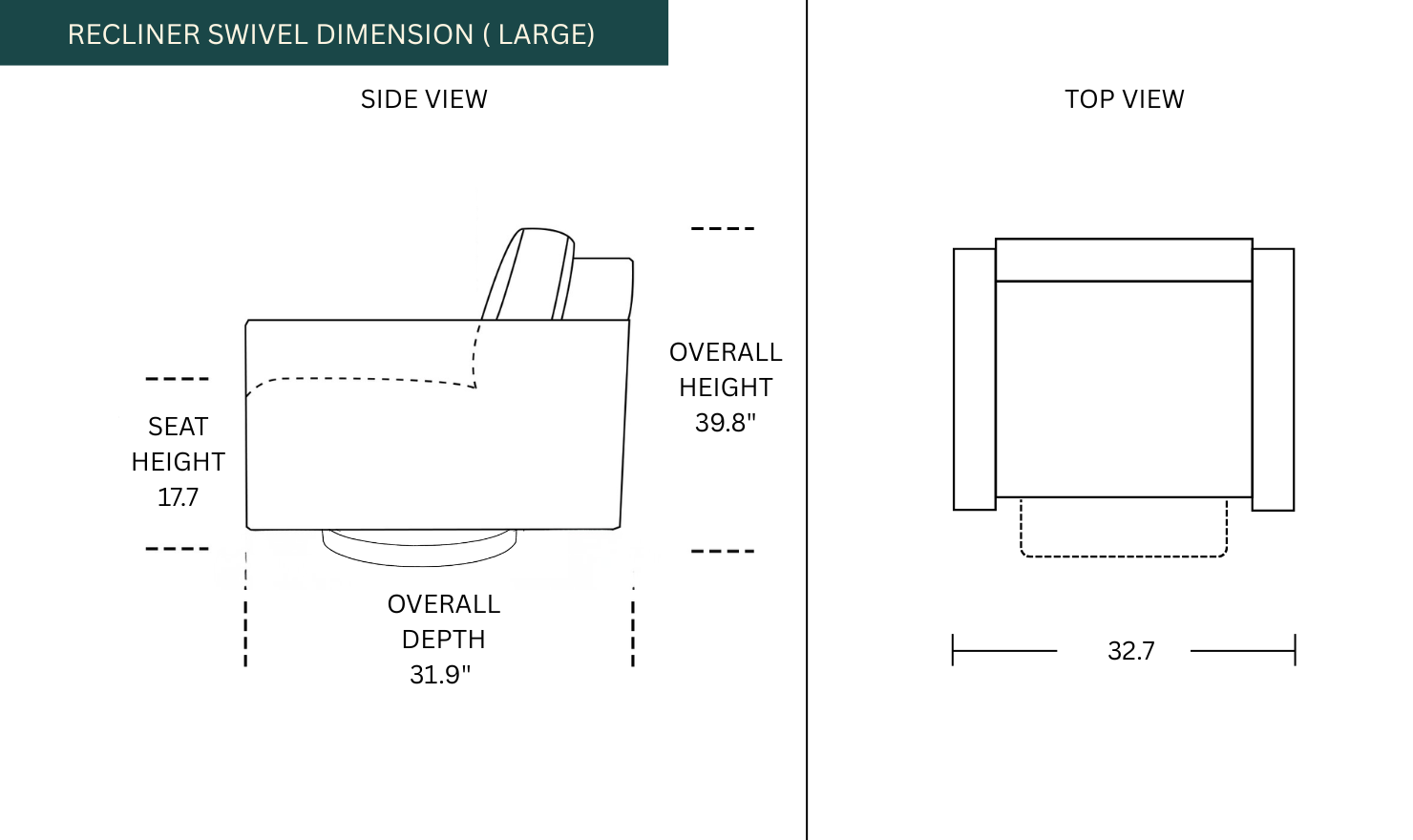 Dimension Image