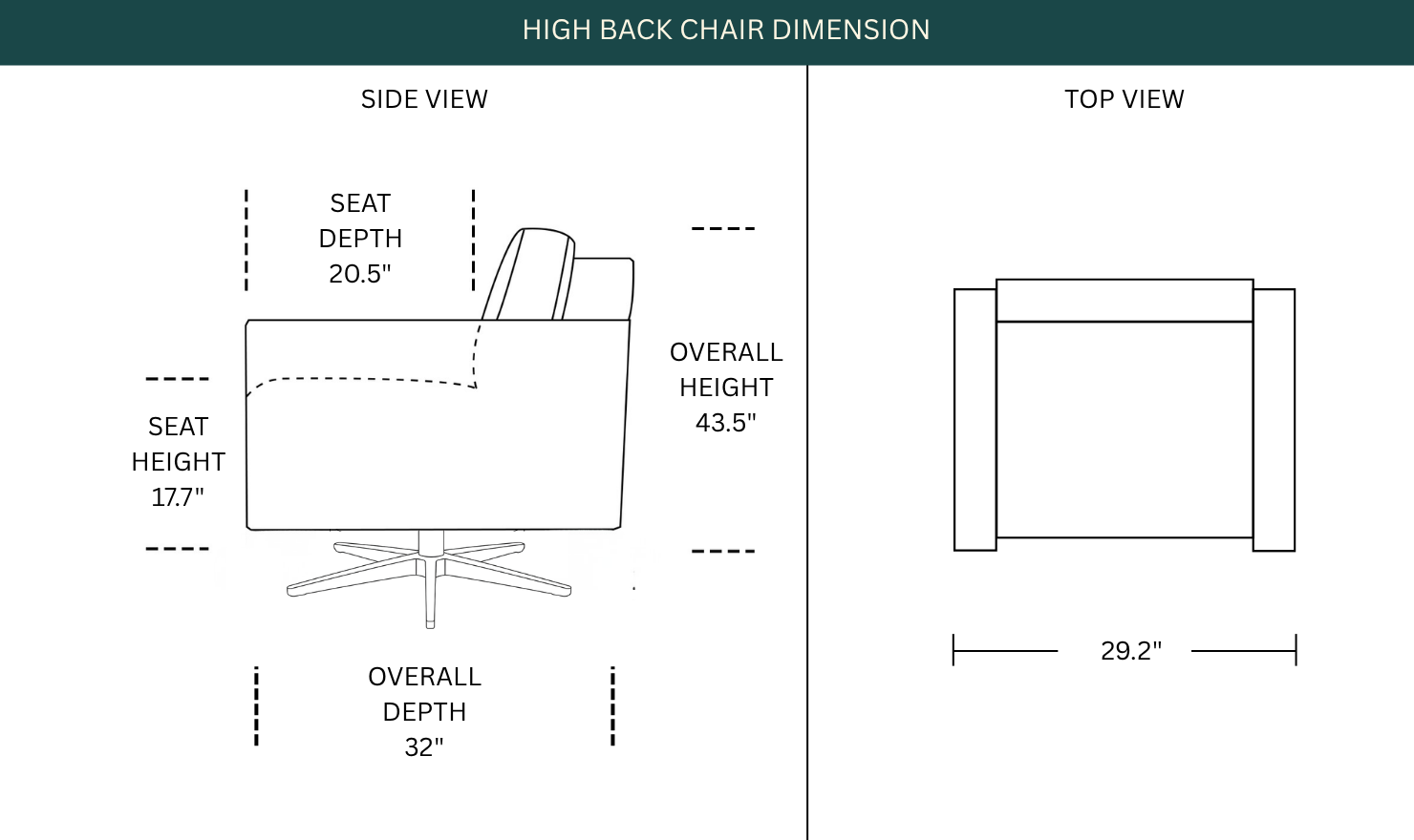 Dimension Image