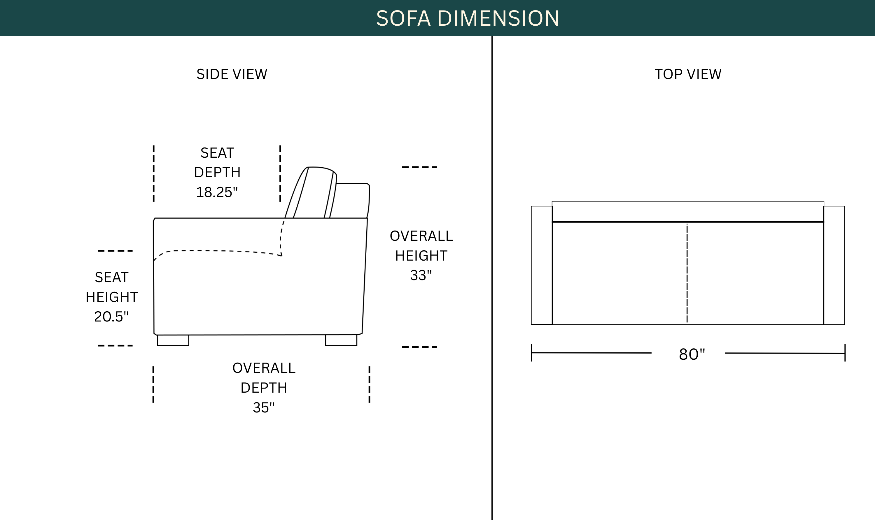 Dimension Image