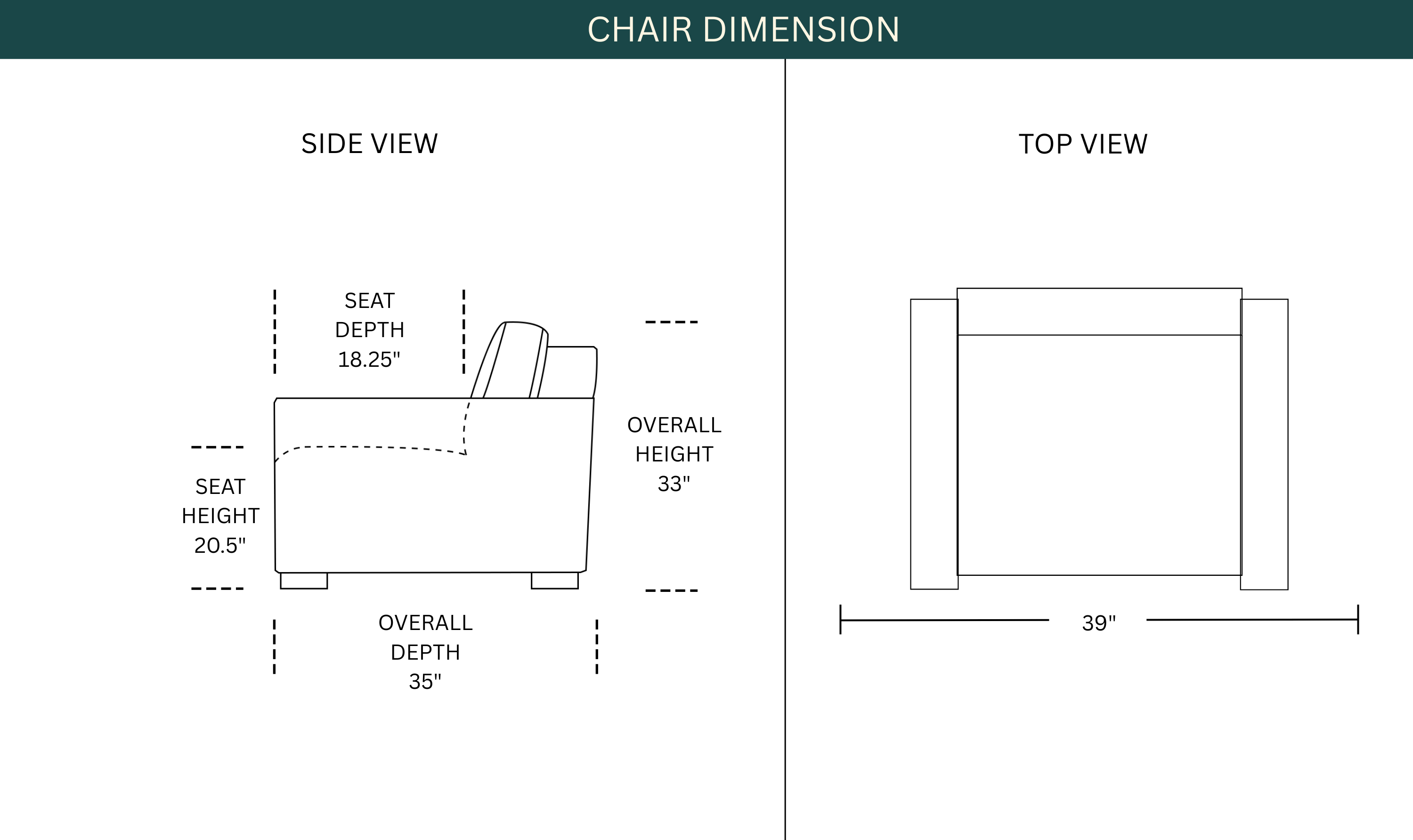 Dimension Image