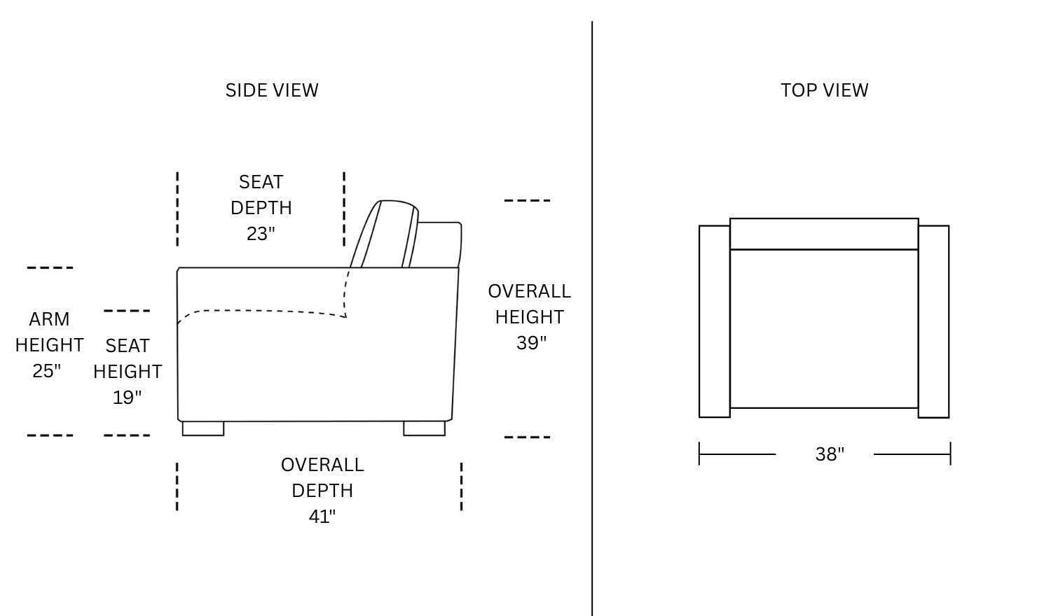 Dimension Image