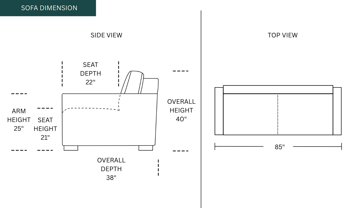 Dimension Image