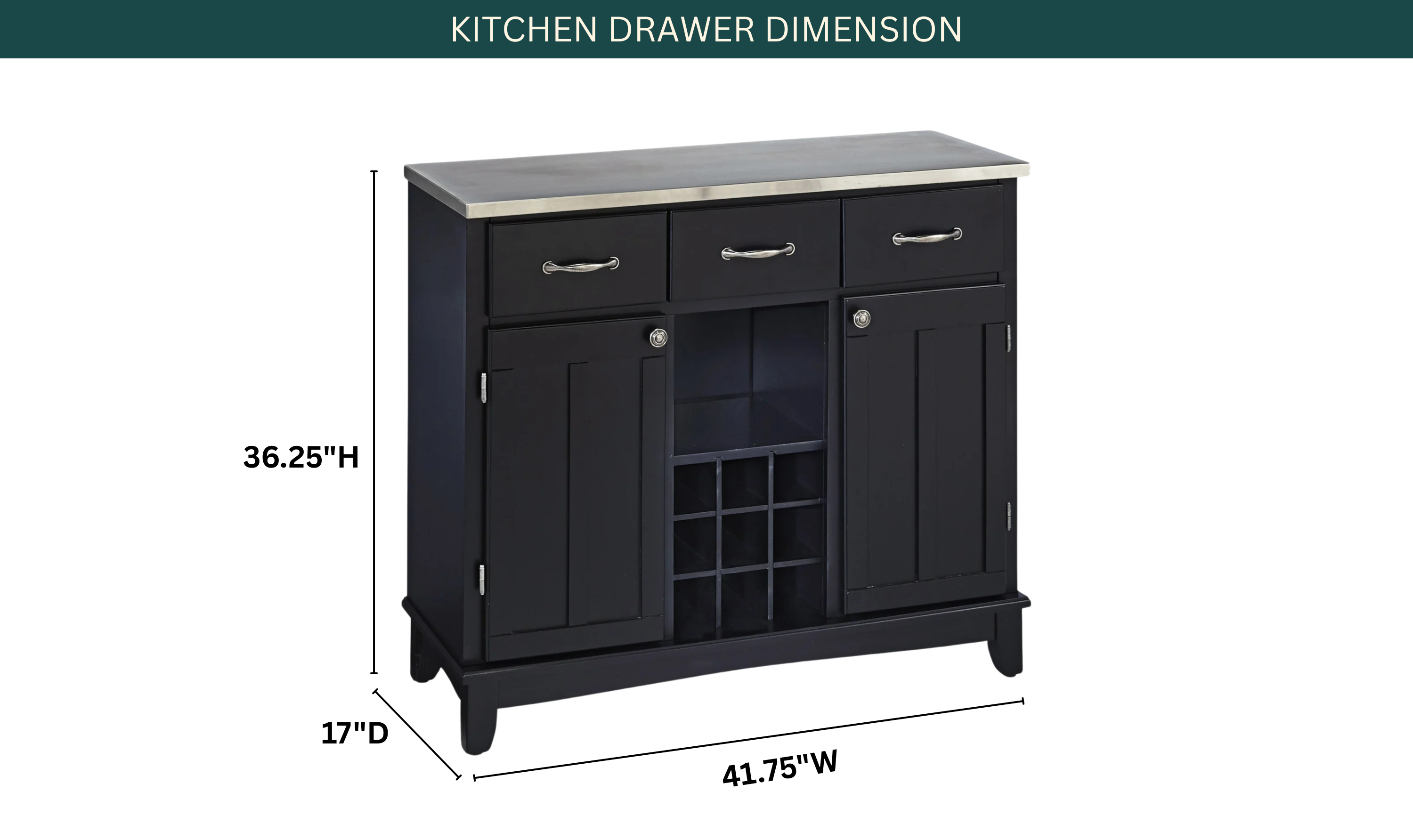 Dimension Image